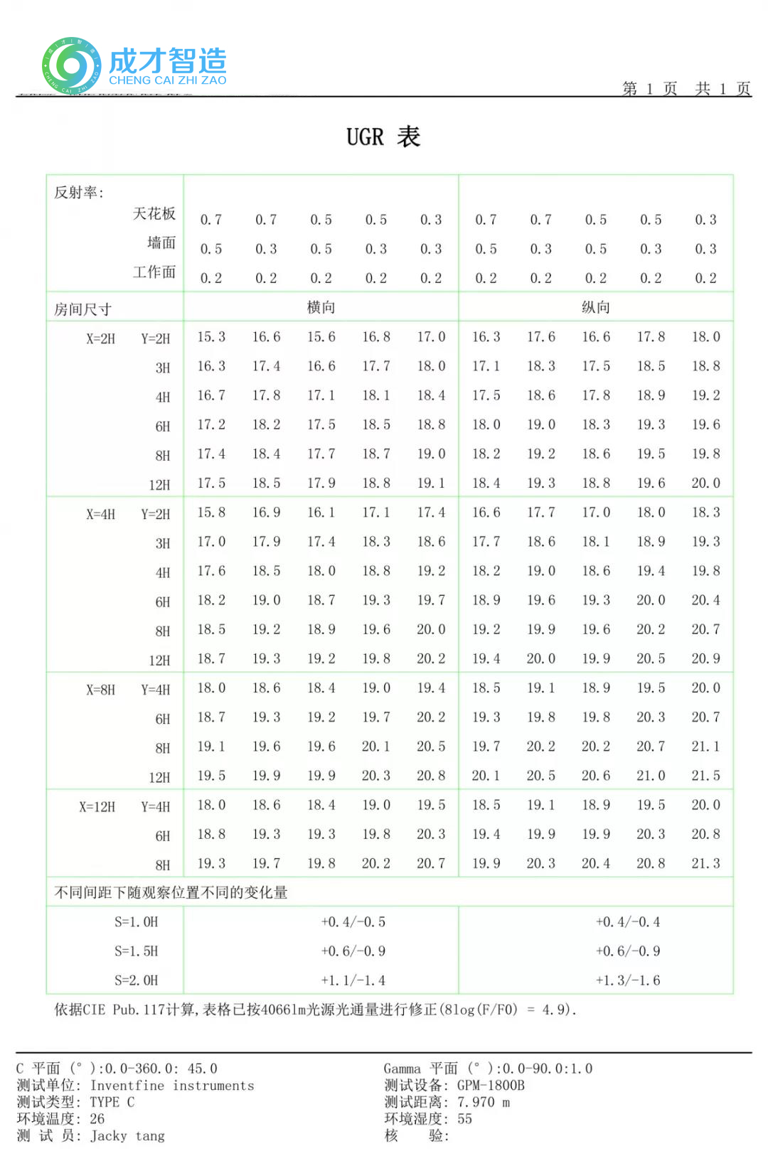 微信圖片_20190801175041.jpg 微信圖片_20190801175041.jpg